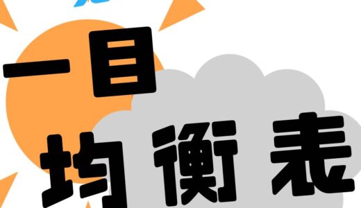 一目均衡表