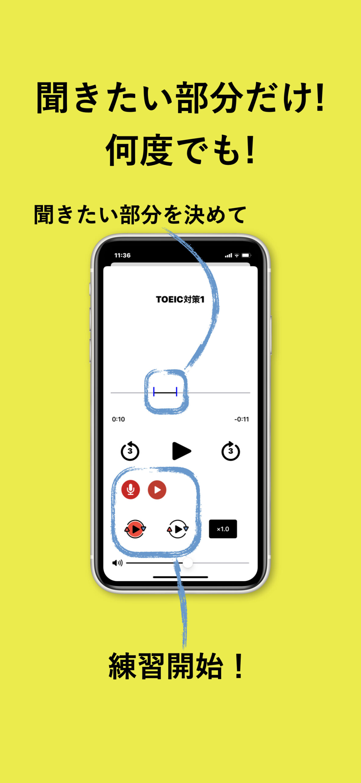 ShadowingPlayer+の概要